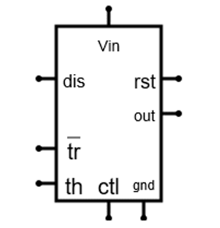 555 Symbol